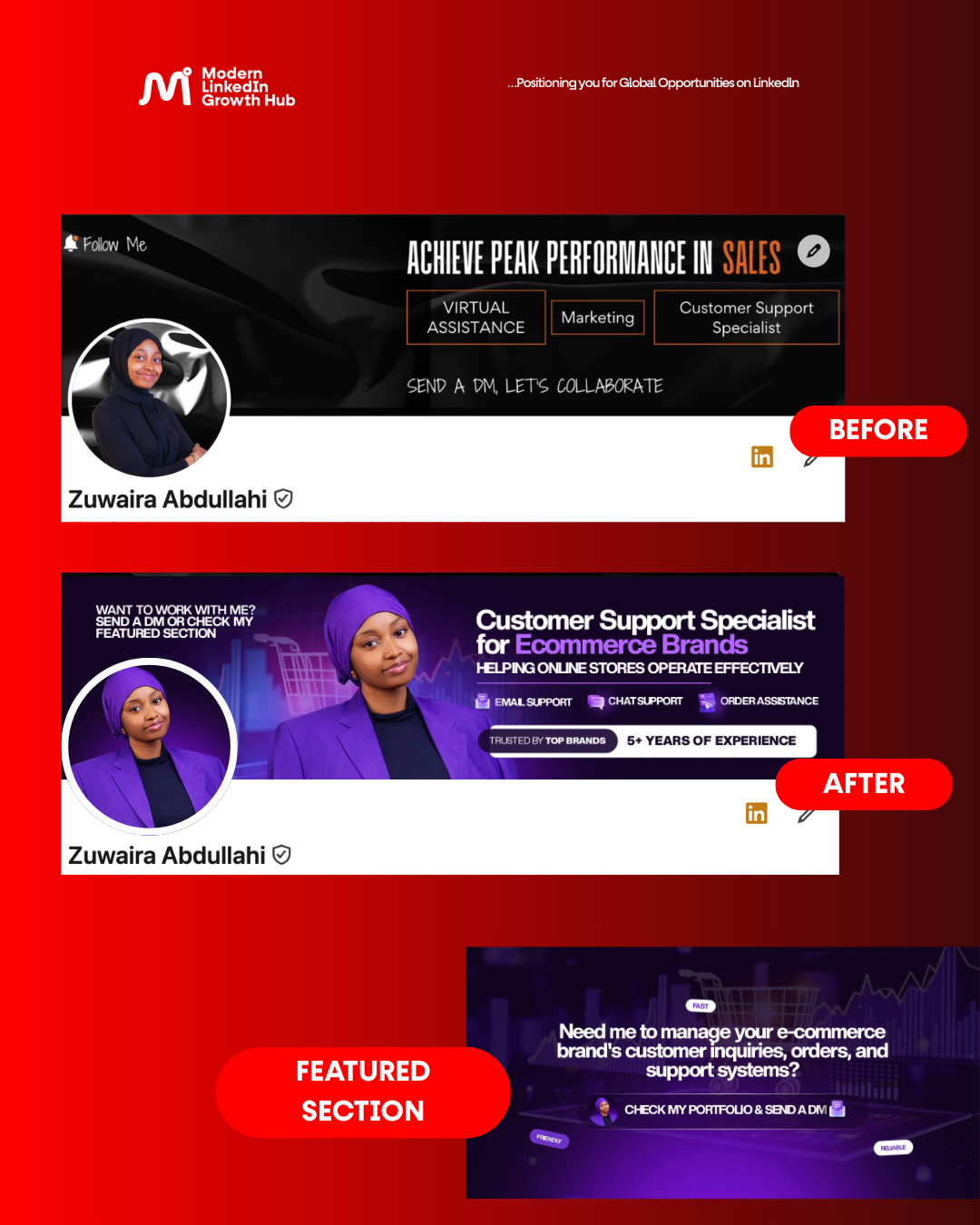MLGH case study visual showing LinkedIn transformation